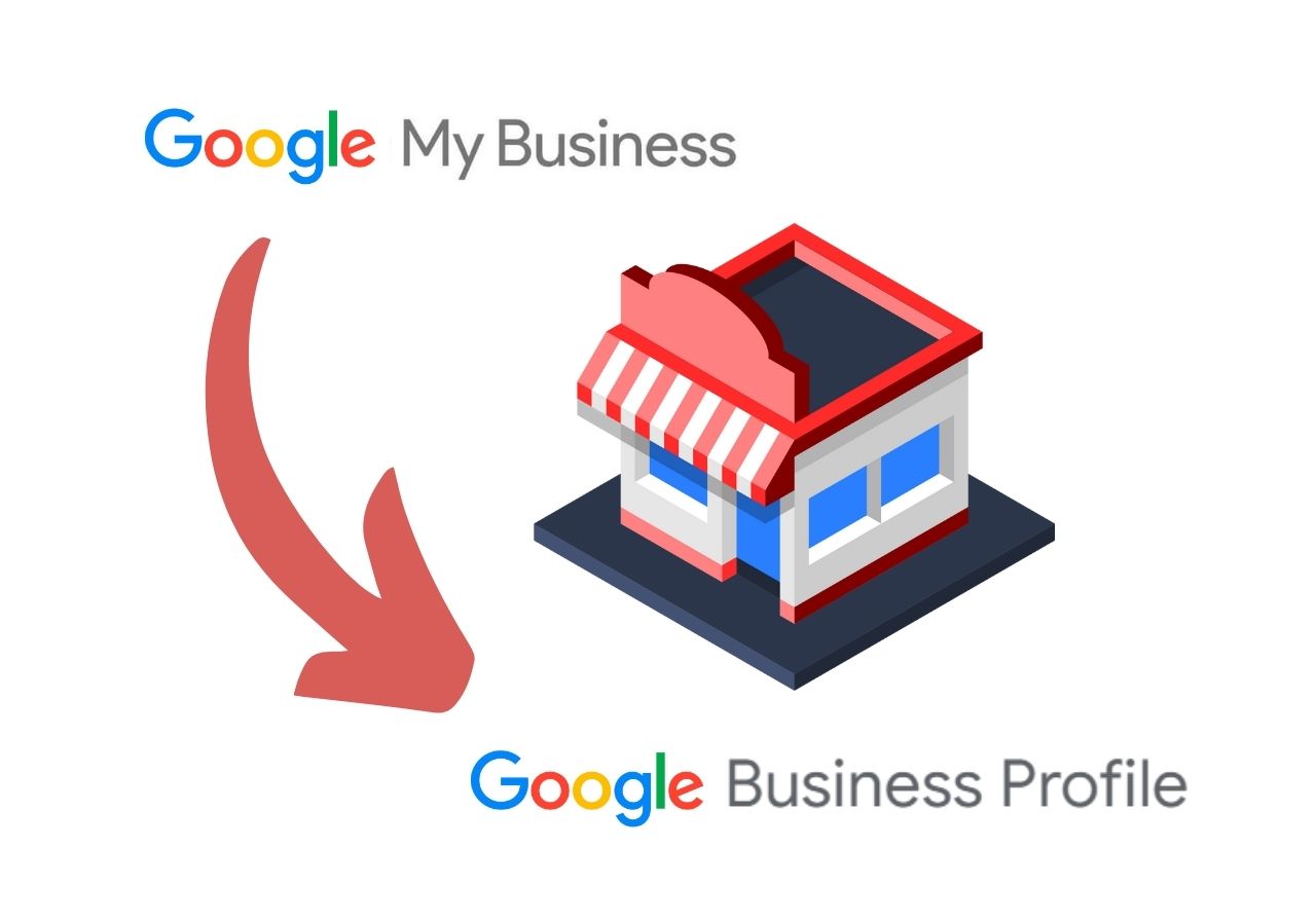 Google İşletme Profili Veri Analizi